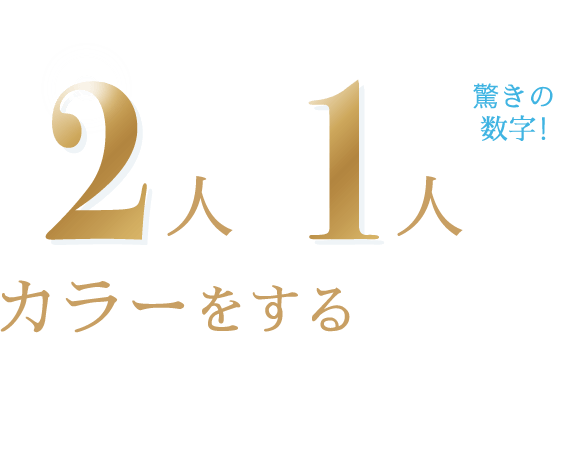 ご来店いただくお客様のうち2人に1人がカラーをする美容室