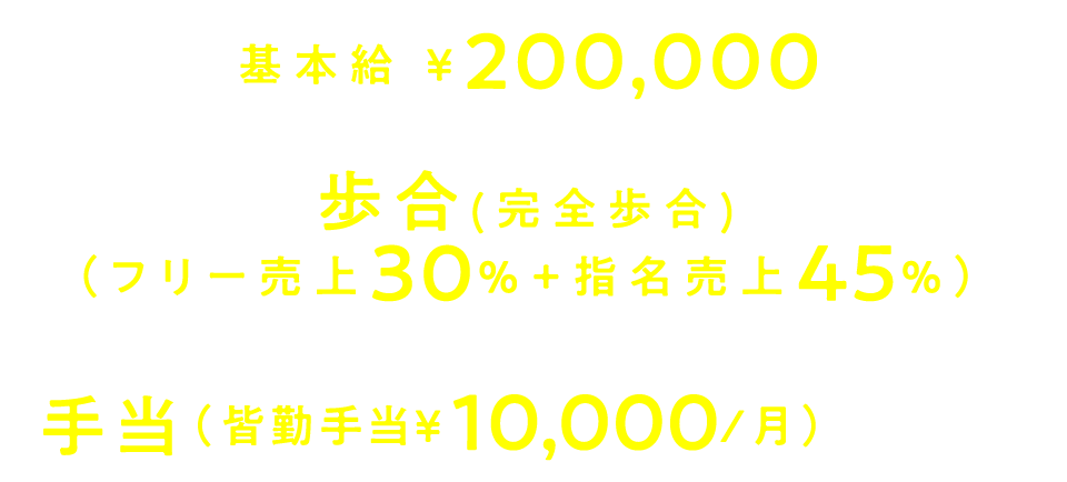 頑張れば、頑張った分お給料UP